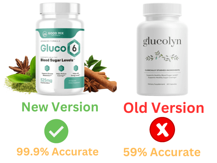 buy glucolyn
