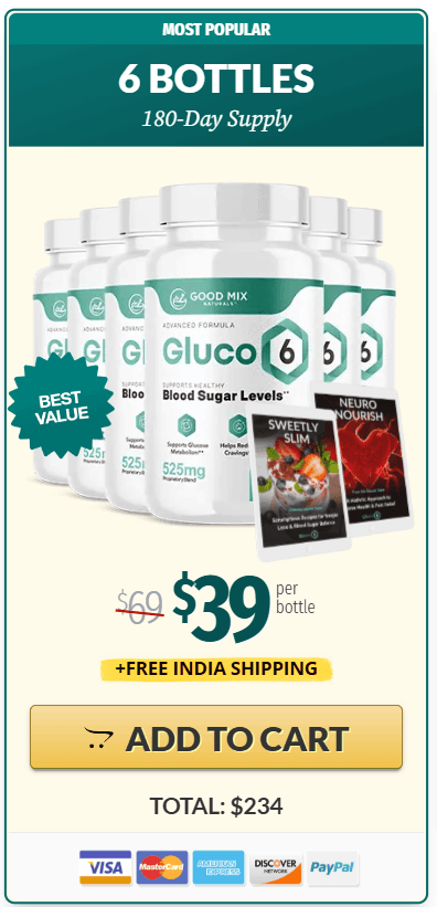 glucolyn 6 bottles price